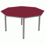 TABLE CARÉLIE OCTO Ø120 T4 STRAT POLY. CERISE GRIS/9006 - MOBIDECOR