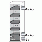 ARMOIRE SÉCURITÉ S-CLASSIC-90 S90.196.060.WDAS GRIS CLAIR