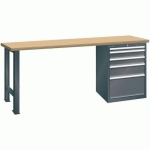 ÉTABLIS NOIR 1500X750X840 CAP. 1500KG ET 5 TIR. 75KG - LISTA