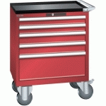 ARMOIRE ROUGE 717X572X962 AVEC 5 TIR. 75KG _ 78.608.070 - LISTA