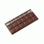 MOULE 3 TABLETTES CHOCOLAT 18 CARRÉS_380 266 - MATFER