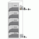 ARMOIRE SÉCURITÉ S-CLASSIC-90 S90.196.060.R GRIS CLAIR - MANUTAN COLLECTIVITÉS