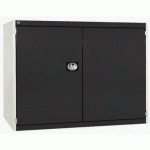 BOTT 1 ARMOIRE CUBIO PORTES PERFO - HAUTEUR 1000 MM - BOTT