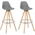 LOT DE 2 TABOURETS DE BAR EN SIMILICUIR ET BOIS AVEC REPOSE-PIEDS 38.5X33X96.5CM GRIS - WOLTU