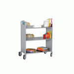 CHARIOT À LIVRES SIMPLE FACE, 3 TABLETTES INCLINÉES COLORIS GRIS ALU RAL 9006 - MANUTAN COLLECTIVITÉS