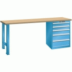 ÉTABLIS BLEU CLAIR 1500X800X900 CAP. 1500KG ET 5 TIR. 75KG - LISTA