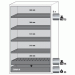 ARMOIRE SÉCURITÉ S-CLASSIC-90 S90.196.120.WDAS GRIS CLAIR