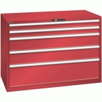 ARMOIRE ROUGE 1431X725X1000 AVEC 5 TIR. 200KG _ 79.494.070 - LISTA