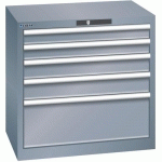 ARMOIRES À TIROIRS GRIS 717X572X700 AVEC 5 TIROIRS 75KG - LISTA