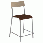 CHAISE BAR ANDRÉ H60 ASS WENGÉ DOS HÊTRE PIÈTEMENT GRIS 9006 - MOBIDECOR