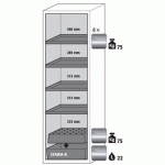 ARMOIRE SÉCURITÉ S-CLASSIC-90 S90.196.060.WDAS GRIS CLAIR