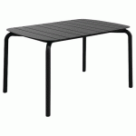 CANAPÉ 2 PLACES PERFECT - GRAPHITE