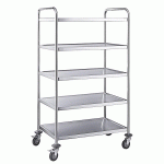 CHARIOT DE SERVICE À 2 NIVEAUX EN INOX 18/0, L X L X H 86 X 56 X 95 CM