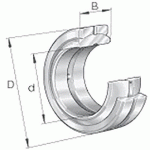 ROTULES LISSES SPHÉRIQUES AXIAUX - INA