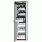 ARMOIRE SÉCURITÉ S-CLASSIC-90 S90.196.060.MH.WDAS GRIS CLAIR - MANUTAN COLLECTIVITÉS