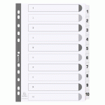LOT DE 2 - INTERCALAIRE A4 POLYPROPYLÈNE BLANC EXACOMPTA 10 ONGLETS NUMÉRIQUES - 1 JEU