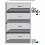 ARMOIRE SÉCURITÉ S-PHOENIX-90 S90.196.120.FDAS BLANC - ASECOS