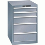 ARMOIRES À TIROIRS GRIS 564X725X850 AVEC 5 TIROIRS 75KG - LISTA