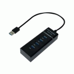 MCL USB3-M104B/N HUB & CONCENTRATEUR USB 3.2 GEN 1 (3.1 GEN 1) TYPE-A 5000 MBIT/S NOIR