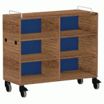 MEUBLE BAS SHIFT+ LANDSCAPE MÉLAMINÉ 4 ÉTAGÈRES - NOYER - BLEU SAPHIR - MANUTAN COLLECTIVITÉS