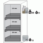 ARMOIRE SÉCURITÉ S-CLASSIC-90 S90.129.060.R GRIS CLAIR