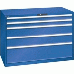 ARMOIRE BLEU SÉCU. 1431X725X1000 AVEC 5 TIROIRS 75KG - LISTA