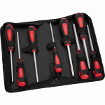 TROUSSE DE 8 CLÉS À DOUILLES EMMANCHÉES BI-MATIÈRE SAMSOFORCE SAM OUTILLAGE