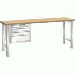 ÉTABLIS BLANC GRIS 1500X750X840 CAP. 600KG ET 4 TIR. 75KG - LISTA