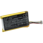 BATTERIE REMPLACEMENT POUR DJI 973760 POUR TÉLÉCOMMANDE MANETTE DE DRONE (2450MAH, 3,7V, LI-POLYMÈRE) - VHBW