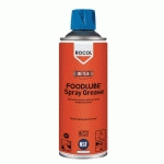 GRAISSE ALIMENTAIRE NSF H1 MULTI-USAGES - ROCOL