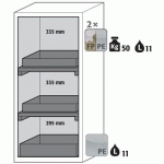 ARMOIRE SÉCURITÉ S-CLASSIC-90 S90.129.060.WDASR GRIS CLAIR