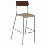 CHAISE BAR ANDRÉ H80 ASS HÊTRE DOS WENGÉ PIÈTEMENT GRIS 9006 - MOBIDECOR