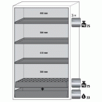 ARMOIRE SÉCURITÉ S-CLASSIC-90 S90.196.120 GRIS CLAIR