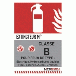 PANNEAU DE SIGNALISATION LIFEBOX - CLASSE FEU B - PRESENCE D'EXTINCTEUR CO2