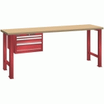 ÉTABLIS ROUGE 1500X750X890 CAP. 600KG ET 3 TIR. 75KG - LISTA