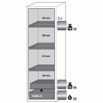 ARMOIRE SÉCURITÉ S-PHOENIX-90 S90.196.060.FDASR BLANC - ASECOS