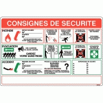 PANNEAU CONSIGNES DE SECURITÉ