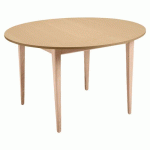 TABLE GRAND LARGE Ø120 CM STRATIFIÉ ABS - ÉRABLE/BOULEAU - SUNSET CREATION