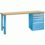 ÉTABLIS BLEU CLAIR 1500X750X840 CAP. 1500KG ET 5 TIR. 75KG - LISTA