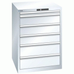 ARMOIRE BLANC PUR 717X725X1000 AVEC 6 TIR. 200KG - LISTA