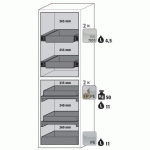 ARMOIRE SÉCURITÉ S-CLASSIC-90 S90.196.060.MH.WDAS JAUNE