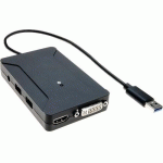 CARTE GRAPHIQUE USB 3.0 HDMI ET DVI DOUBLE ÉCRAN - CUC