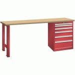 ÉTABLIS ROUGE 1500X750X890 CAP. 1500KG ET 6 TIR. 75KG - LISTA