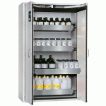 ARMOIRE SÉCURITÉ S-CLASSIC-90 S90.196.120.WDAS GRIS CLAIR