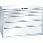 ARMOIRE BLANC PUR 1431X725X1000 AVEC 5 TIR. 75KG - LISTA