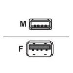 MCL SAMAR - RALLONGE DE CÂBLE USB - USB POUR USB - 3 M