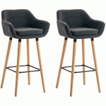 LOT DE 2 TABOURETS DE BAR DESIGN ET CONFORTABLE EN TISSU GRIS FONCÉ AVEC ACCOUDOIRS ET REPOSE-PIEDS - OR