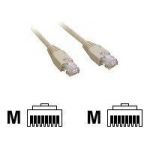 MCL CAT5E CÂBLE DE RÉSEAU GRIS 2,5 M F/UTP (FTP)