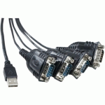 CONVERTISSEUR USB - SERIE RS232 PROLIFIC - 4 PORTS DB9 - CUC