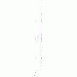 CRÉMONE MULTIPOINTS FERCOMATIC SH/R AXE 50MM AVEC 2 GALETS - FERCO - 6-34362-10-0-1
